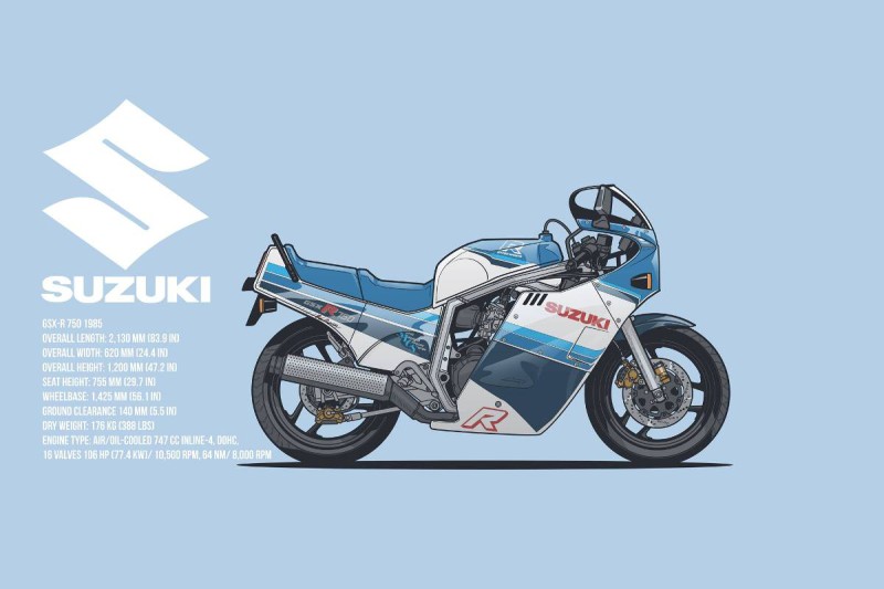 30 gsxr750 85