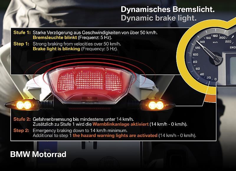 bmw abs pro dsl 1